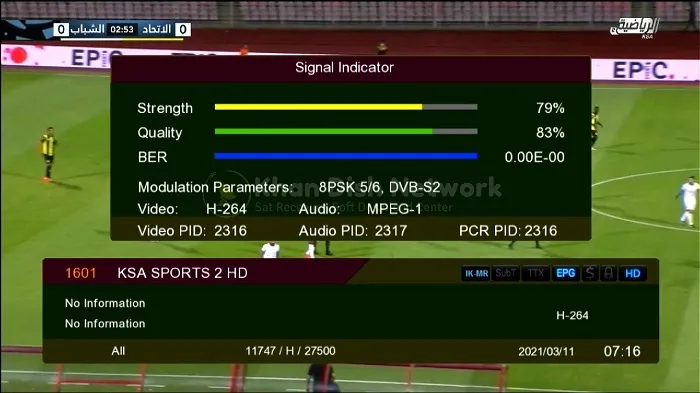 Gx6605s F1F2 Receivers Software