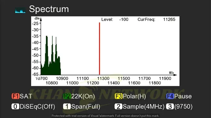 Gx6605s HW203 Sat Finder